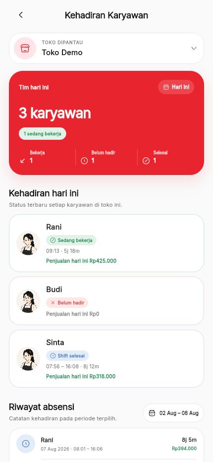 Absensi Kasora Mobile